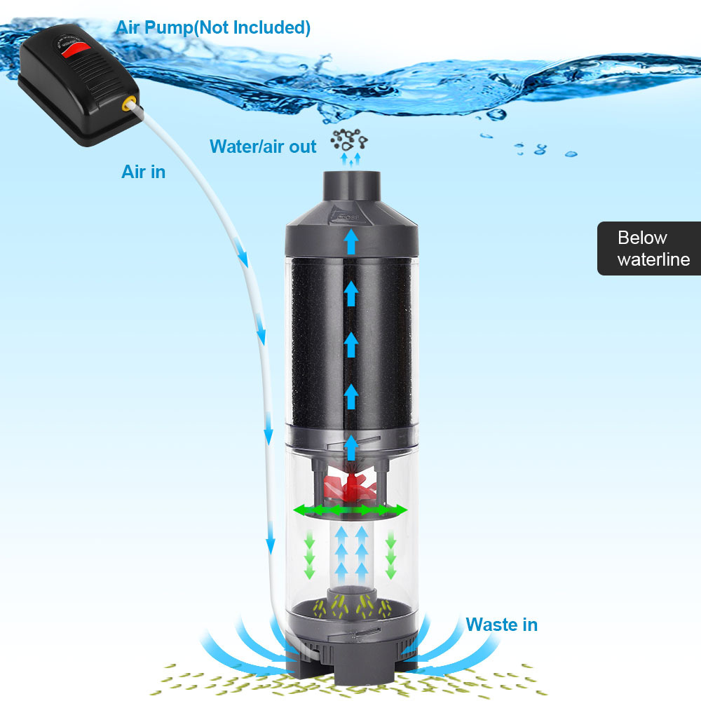 Fish Feces Collector Aquarium  - Planted Aquarium Cleaning ulasan dan harga