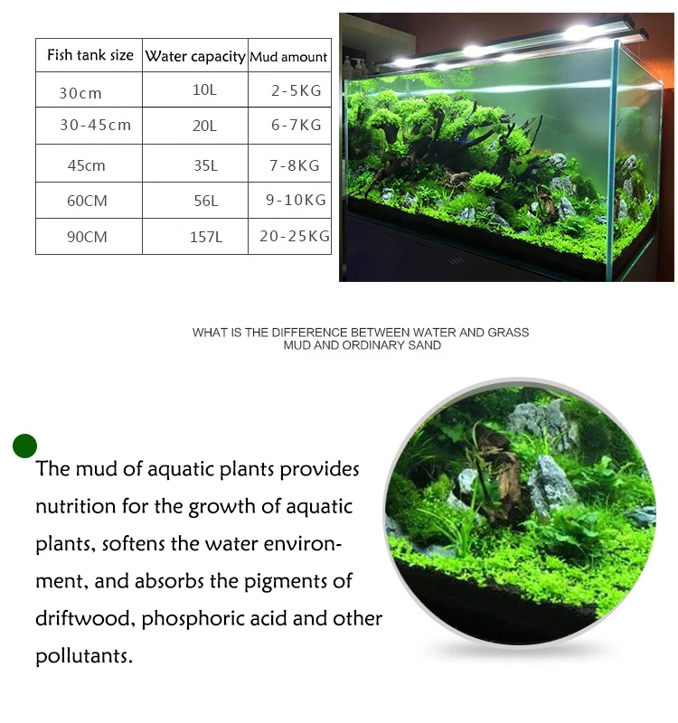 Fish Tank Water Grass Mud Plan - Aquarium Plant Fertilizer ulasan dan harga