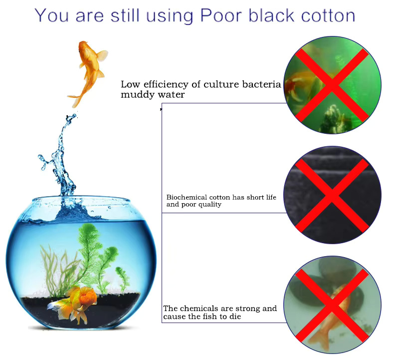 Washable Reusable Thick Aquari - Aquarium Planted Filter ulasan dan harga