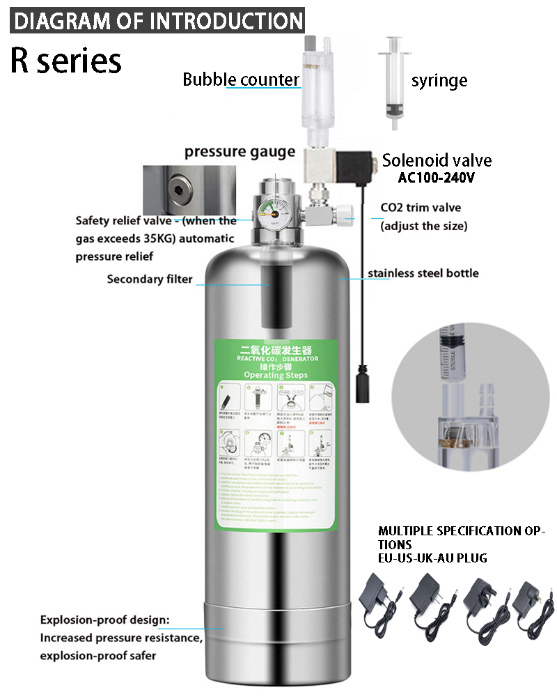 Aquarium CO2 Generator system  - Aquarium Plant Delivery ulasan dan harga