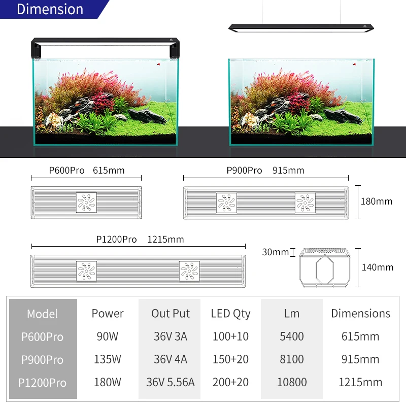 Week Aqua Full Spectrum LED Pa - Aquarium Plant Growth Light ulasan dan harga